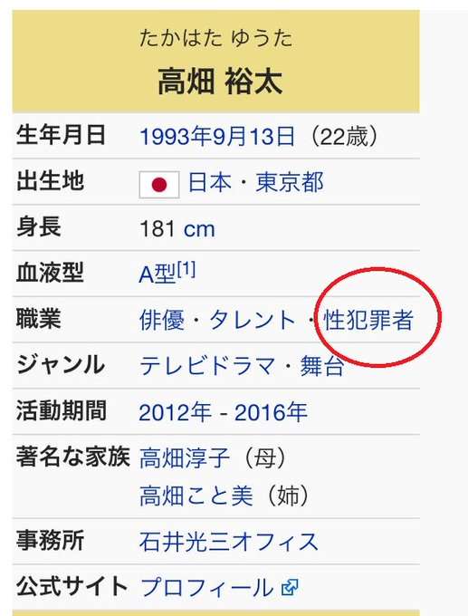 高畑裕太容疑者　損害賠償は数千～億単位か…母・高畑淳子へはエール続々