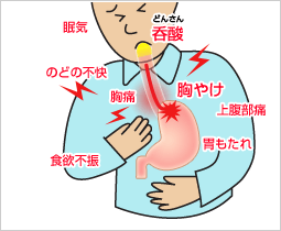 食欲がない人