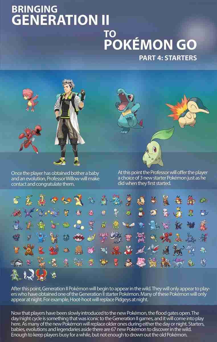 『ポケモンGO』をプレイしてる方専用トピpart2