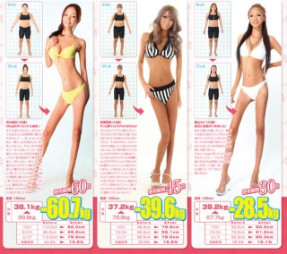木下優樹菜「脚の長さが異次元レベル」で、ファンもビックリ！