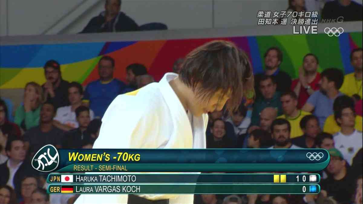 【実況・感想】リオオリンピック 体操 男子個人戦 決勝