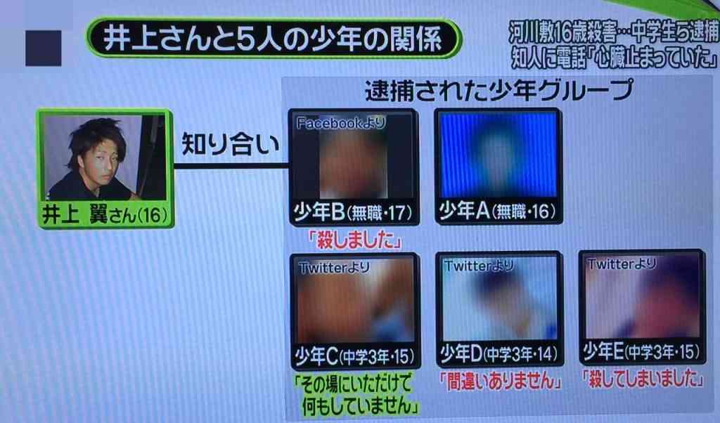 「けいれんし始めて―」犯行詳細を知人に…新たに4人の少年逮捕【埼玉・東松山の16歳殺害】