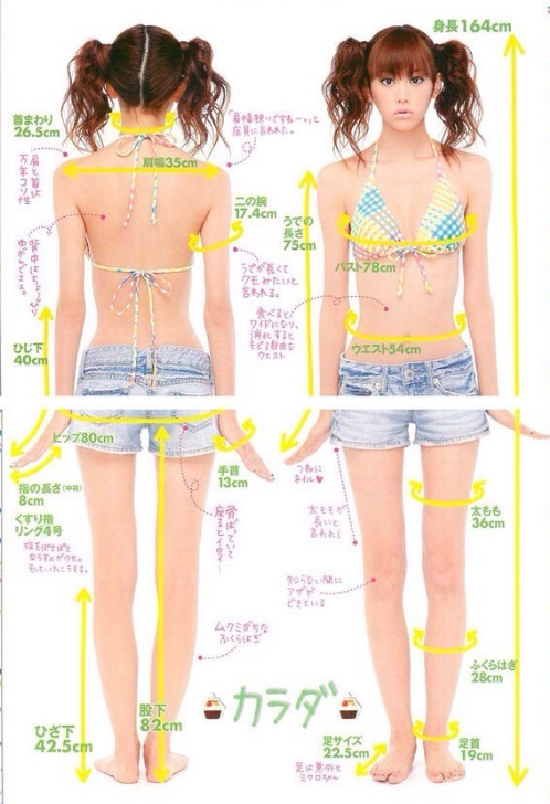 桐谷美玲、華奢すぎて「衣装NG多発」!? スタッフから漏れ出る不満の数々