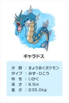 ポケットモンスター 赤・緑・青・黄について語りたい【ポケモン】
