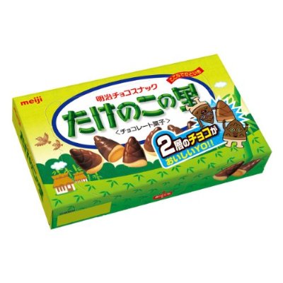 食べたいお菓子の画像を貼って食べた気になるトピ