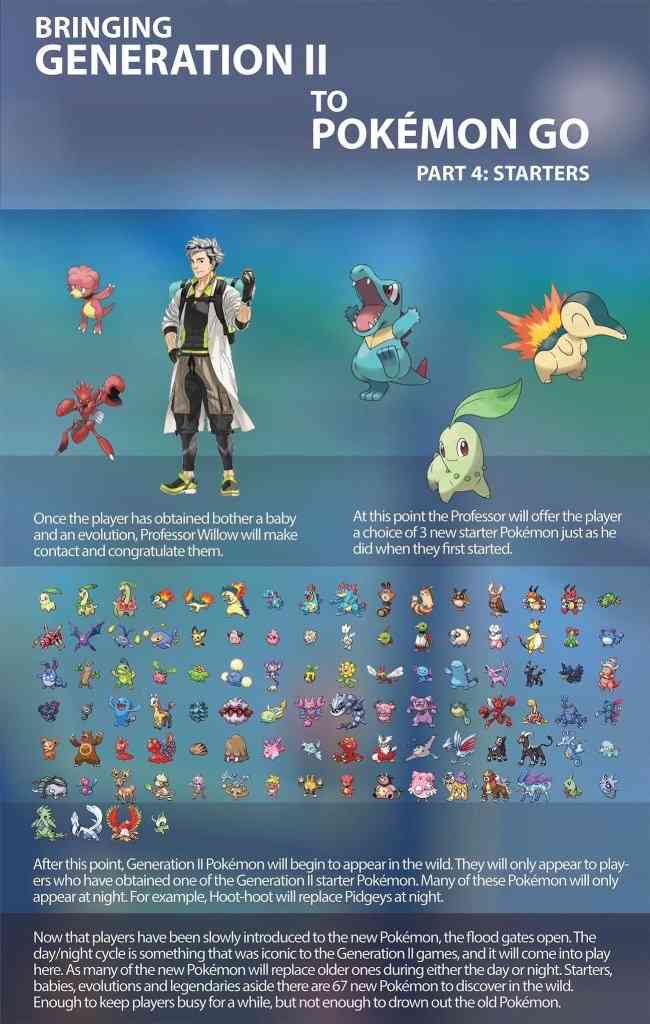 『ポケモンGO』をプレイしてる方専用トピ