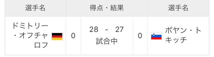 【実況・感想】リオオリンピック卓球  女子シングル 応援しましょう！！