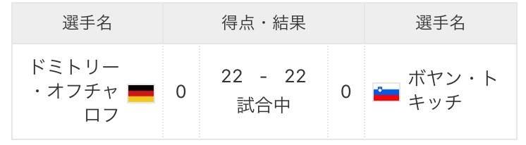 【実況・感想】リオオリンピック卓球  女子シングル 応援しましょう！！