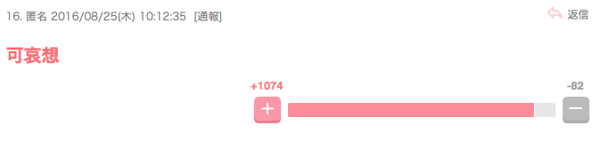 高畑淳子が高畑裕太容疑者と接見に前橋署に入る「申し訳ございません」