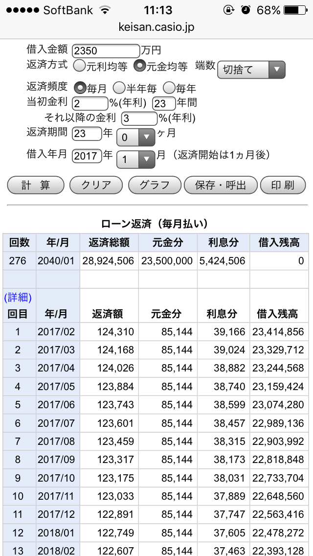 マイホーム買った方!