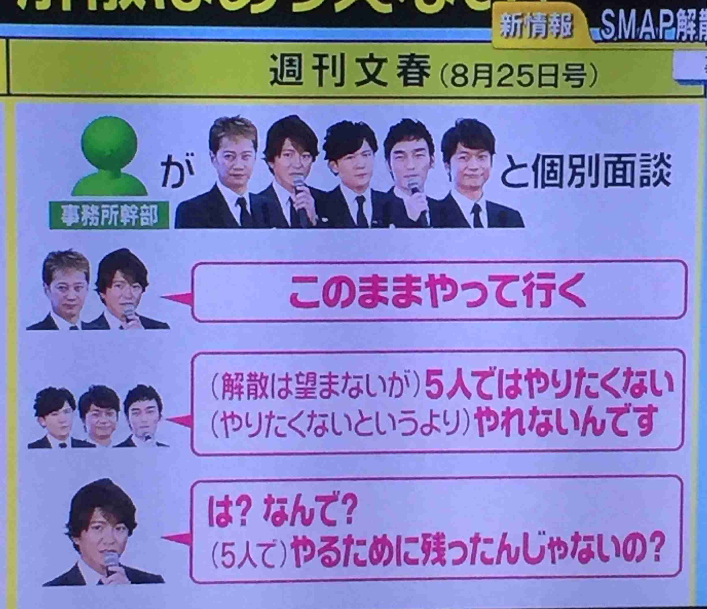 木村拓哉、SMAP解散に「だったら4人をクビにして！」