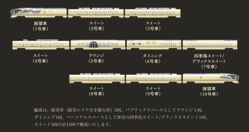 <豪華寝台列車>淡いゴールドで夢の旅…「四季島」お披露目