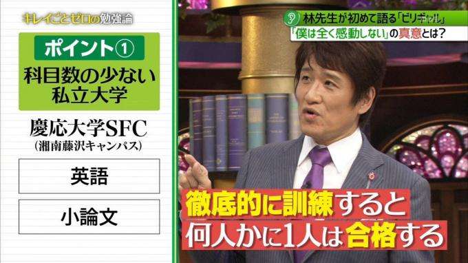 芸能人の番組での発言