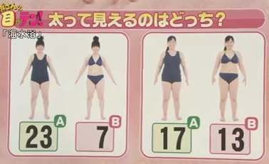 スタイル悪い人の水着はみっともないですか？