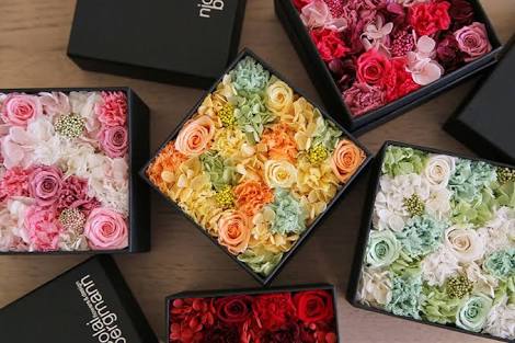 花をもらって嬉しいですか?