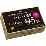 グリコのお菓子好きな人