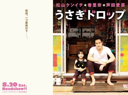 ドラマ、映画で見る好きな部屋