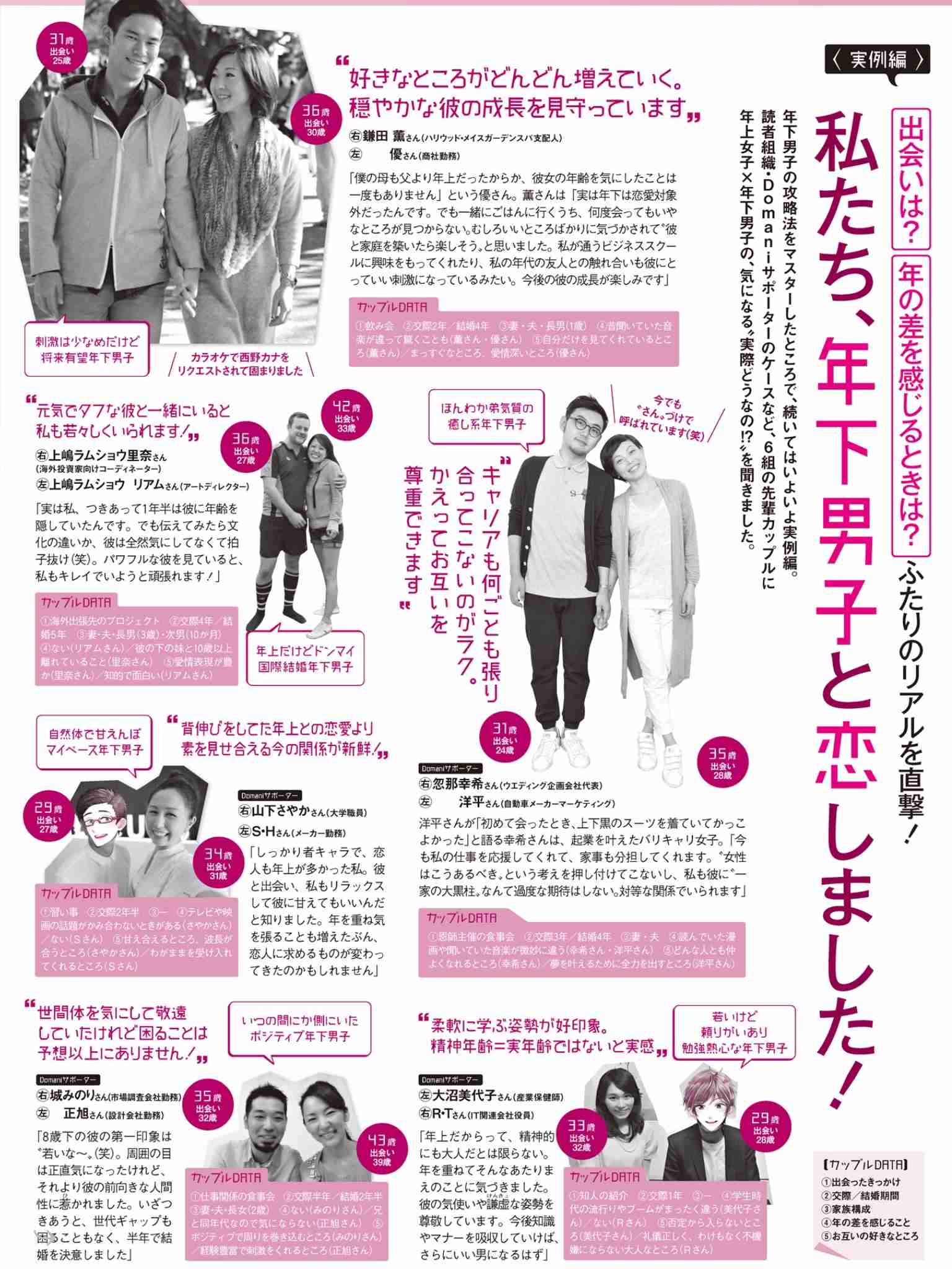 ファッション雑誌あるある