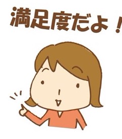 車の保険料いくらですか？