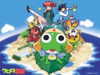 子供の頃大好きだったアニメ