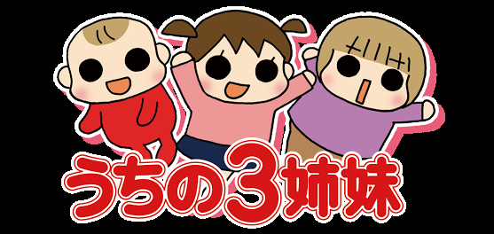 子供の頃大好きだったアニメ