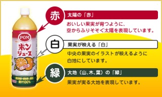 フルーツジュースを語ろう