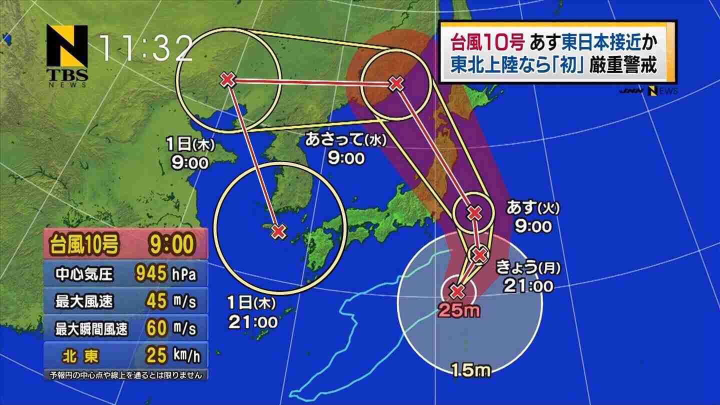 地味にショックだったこと
