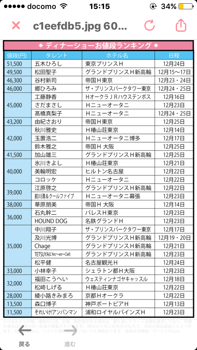 HKT48指原莉乃、クリスマスディナーショー開催決定！