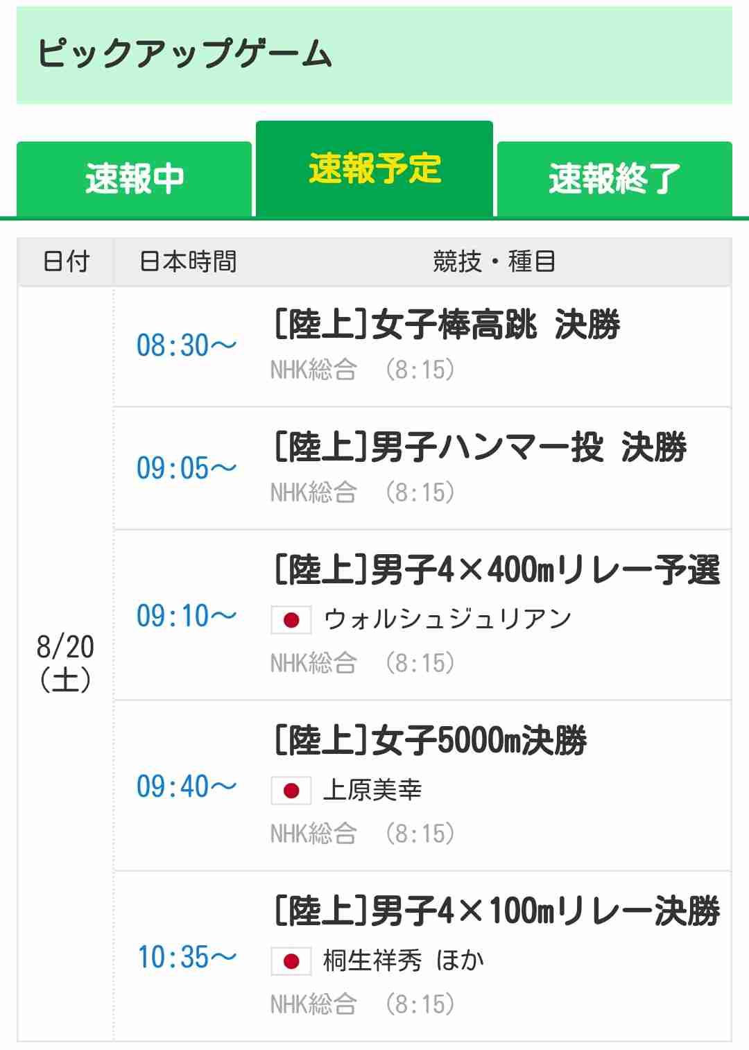 【実況・感想】リオオリンピック 陸上(8/20)【応援】