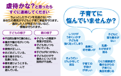 児童相談所に通報した人、された人
