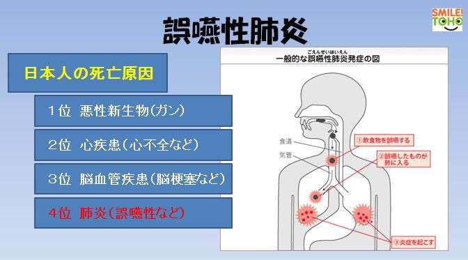 フランクフルトがのどに詰まり小5死亡 学校の野外活動