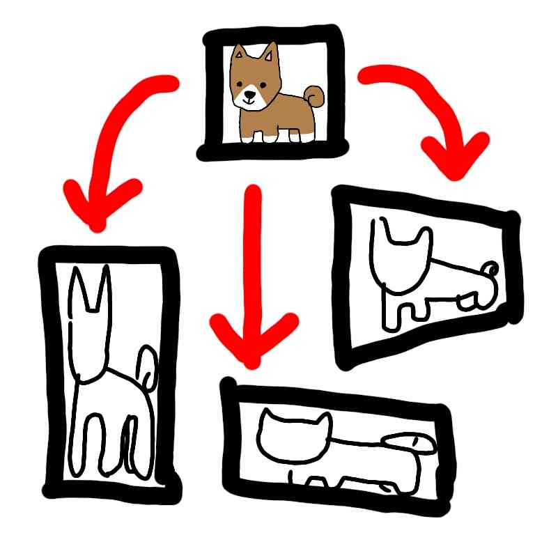 【お絵描き】犬をお散歩に連れていくトピ【コラ】