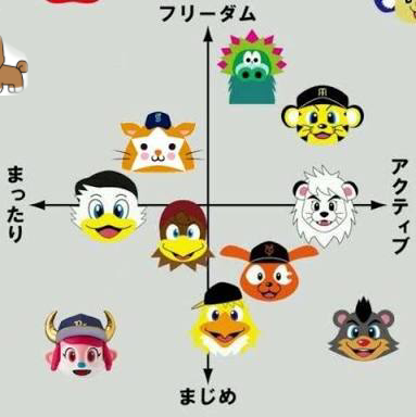 【お絵描き】犬をお散歩に連れていくトピ【コラ】