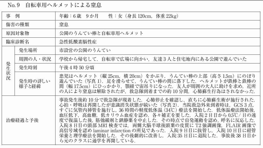 あれ!あれ、どーなったよ?って事を思い出すトピ