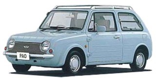 乗りたい車♡可愛い車の画像貼るトピ