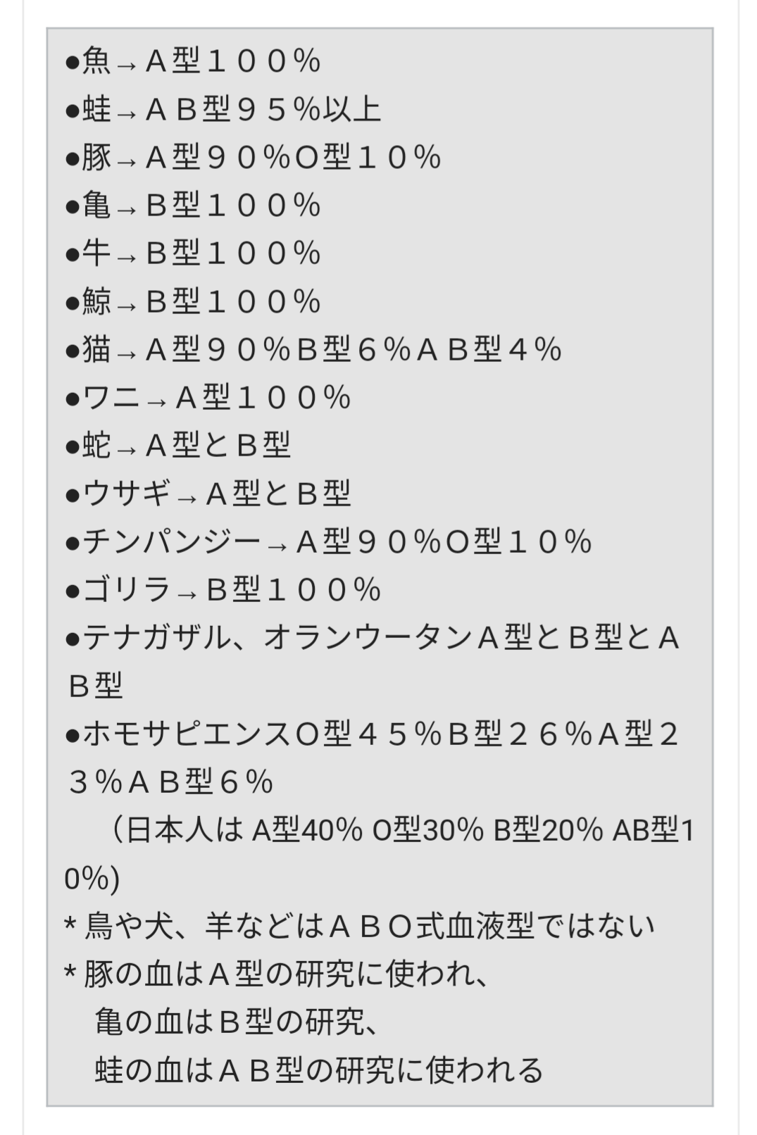 B型あるある