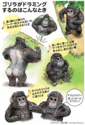 B型あるある