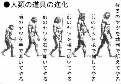自分を成長させた出来事