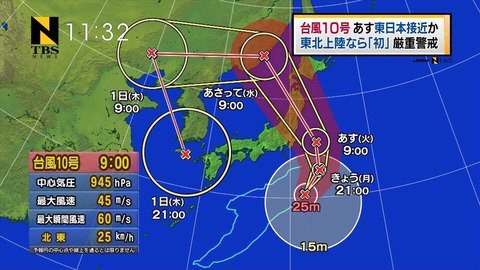 ガルちゃんで画像（サイト）を貼り付ける方法＆練習Part12