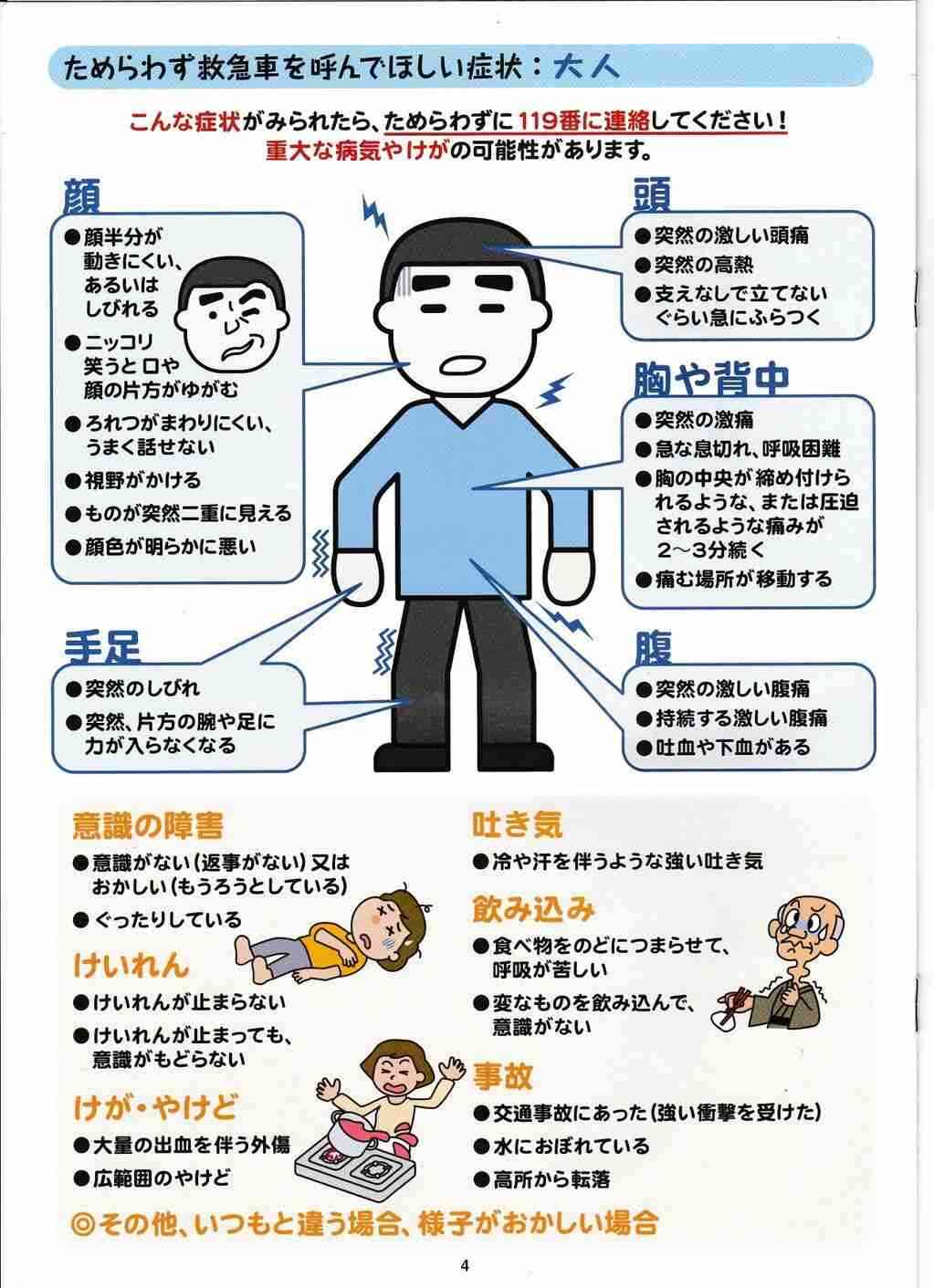 ガルちゃんで画像（サイト）を貼り付ける方法＆練習Part12