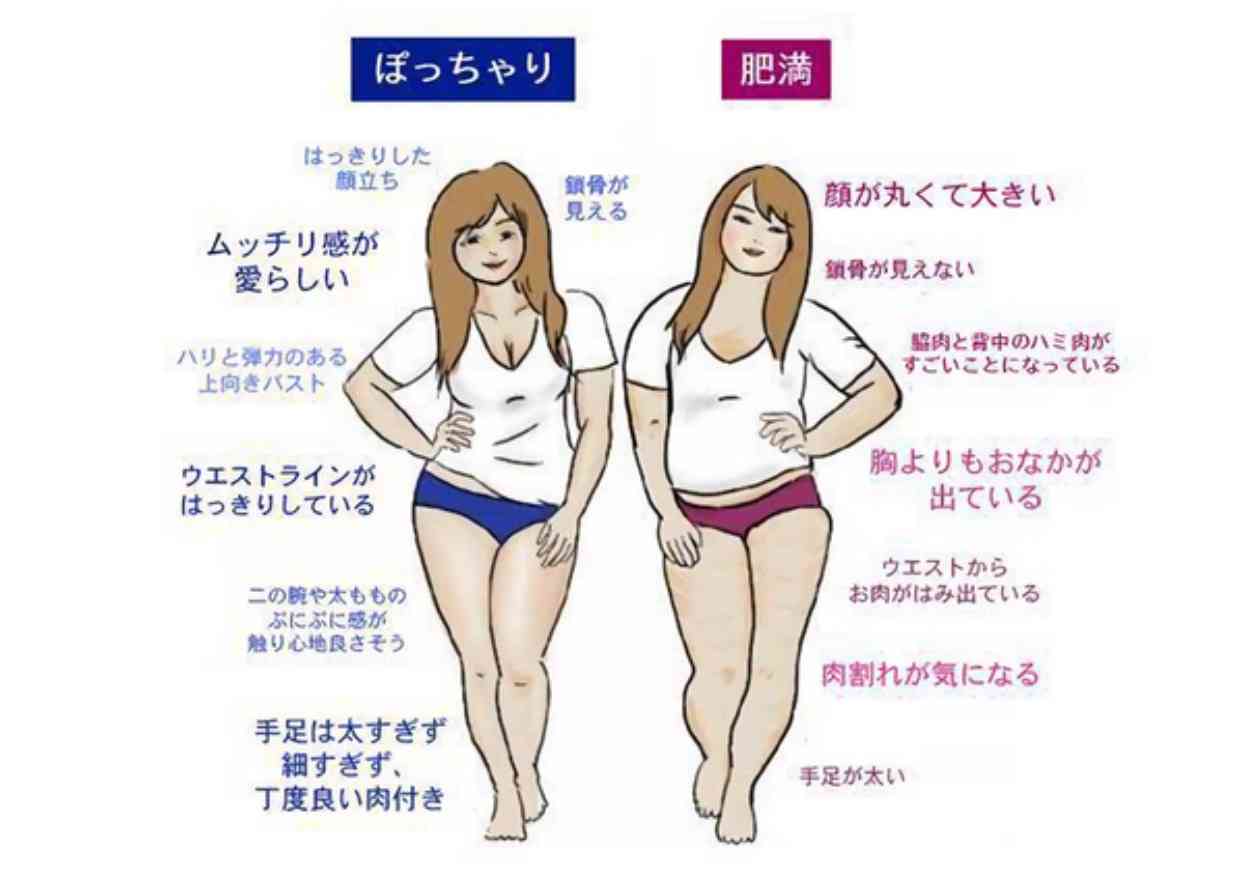 ガルちゃんで画像(サイト)を貼り付ける方法&練習Part12