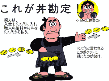 家計簿は何で管理していますか？