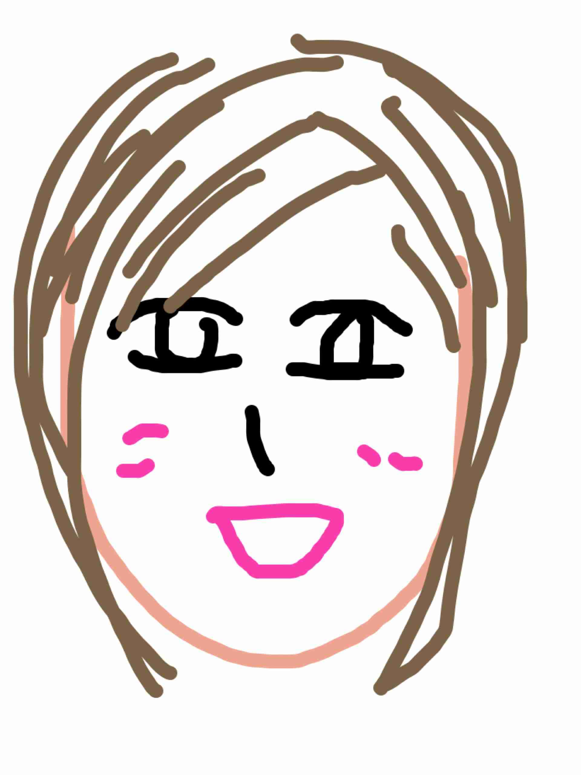 自分の似顔絵を貼るトピ