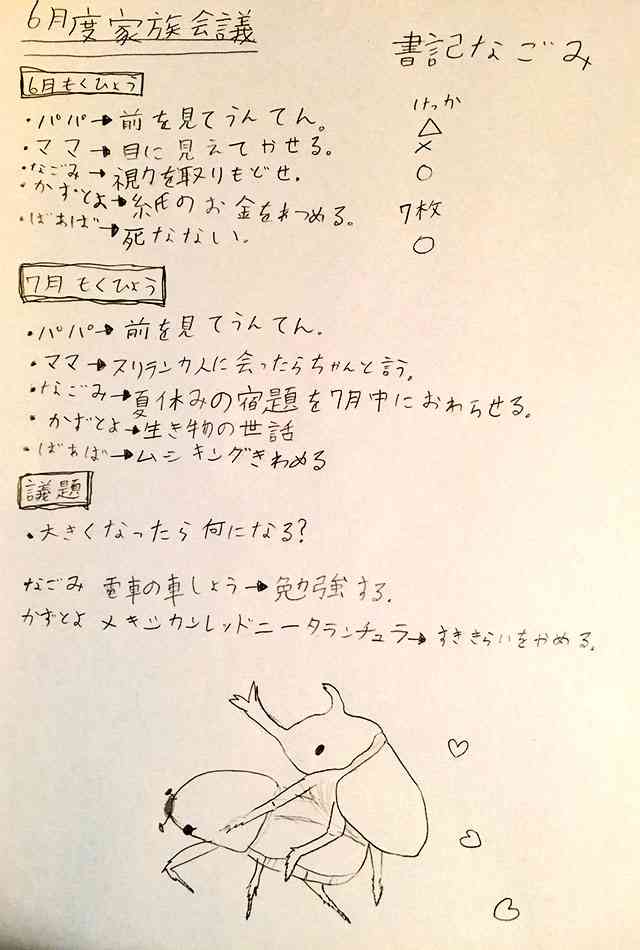 ブログの書籍化