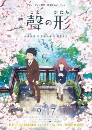 ジブリ以外のお勧めアニメ映画