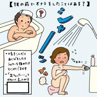 (※下品注意)男のゲップやオナラ嫌な人~