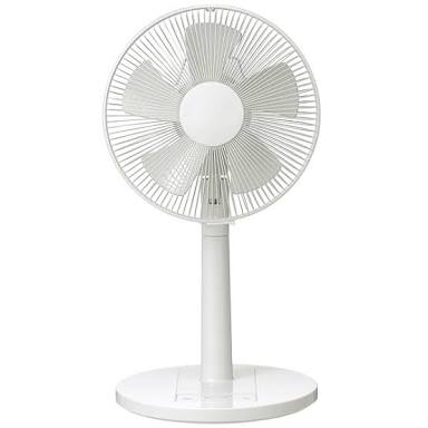 (※下品注意)男のゲップやオナラ嫌な人~