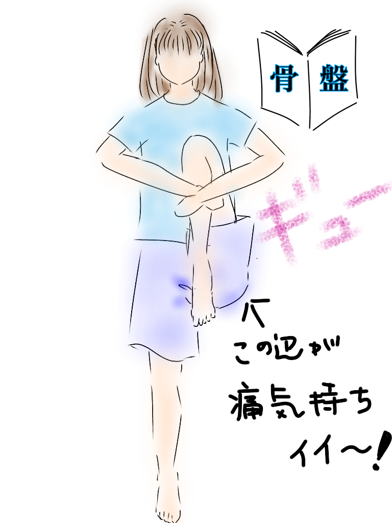 ひと言絵日記を描こう！のトピ