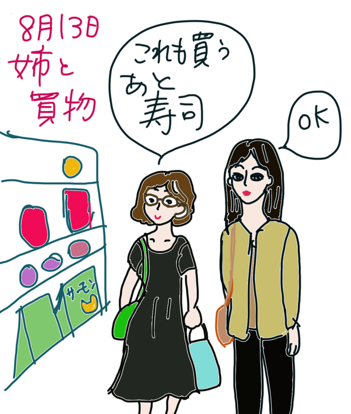 ひと言絵日記を描こう！のトピ