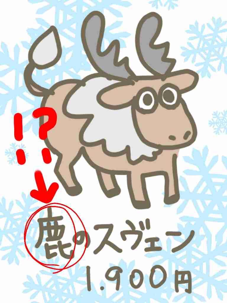 ひと言絵日記を描こう！のトピ